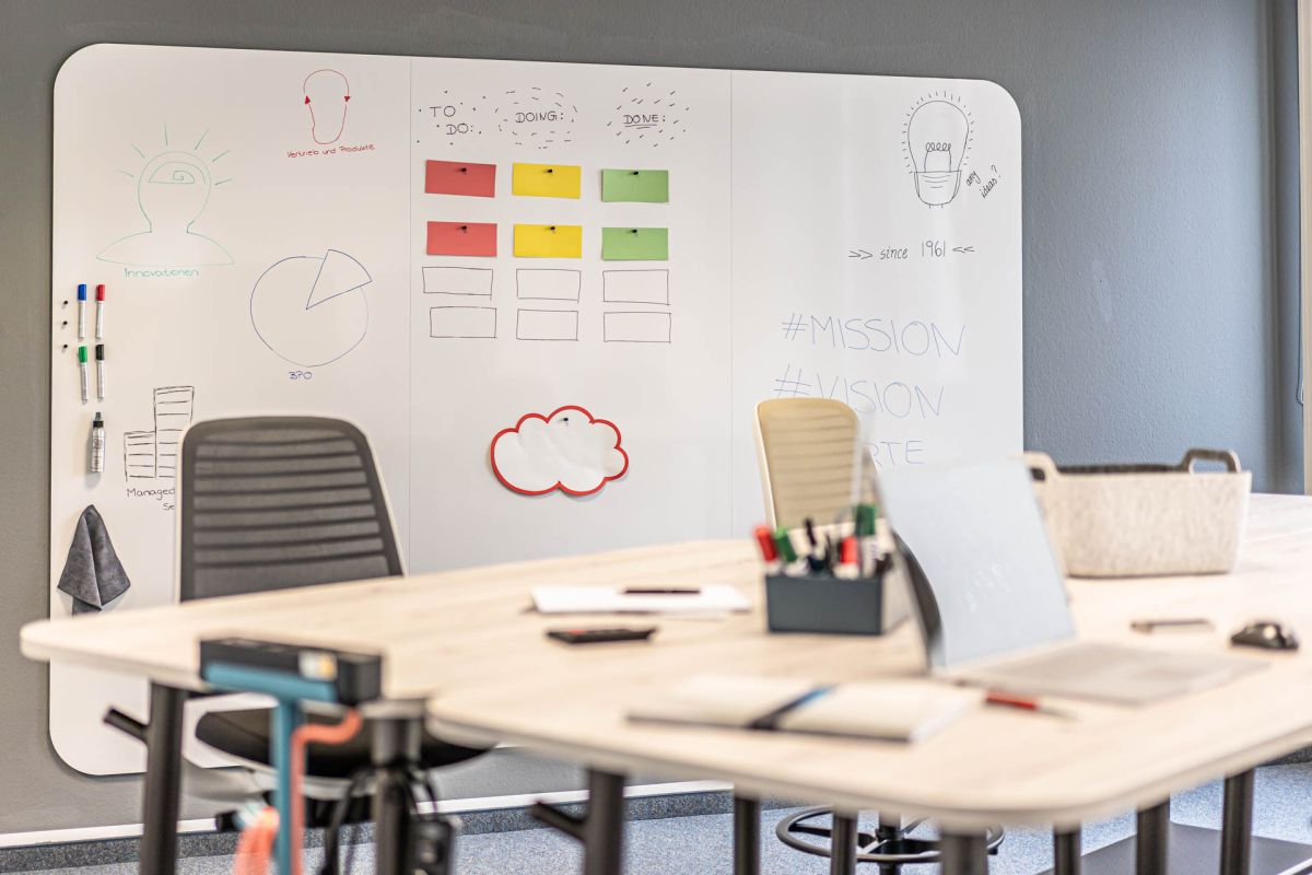 Flexible Arbeitsumgebung für ein effizient zusammenarbeitendes Team