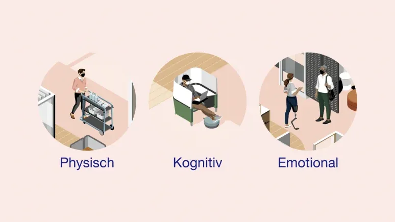 3-D-Visualisierung