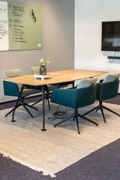 Komplettlösung für eine effektive Teambesprechung